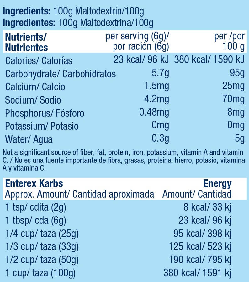 Información nutricional Enterex® KARBS