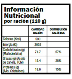 Información nutricional Enterex® HEPATIC