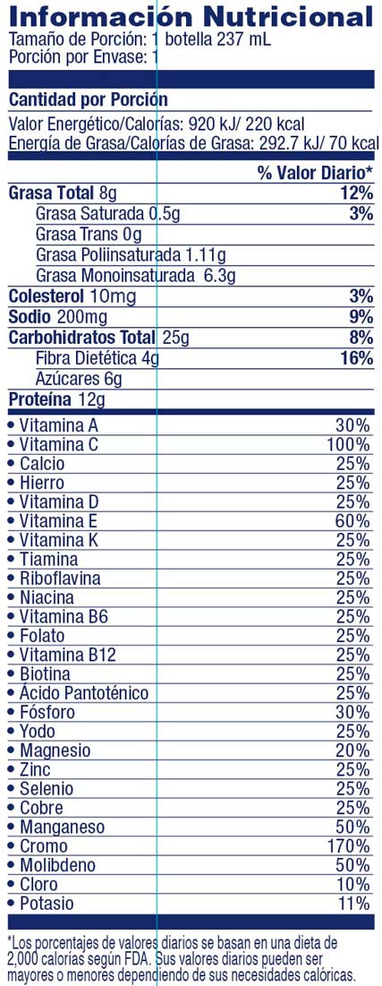 Información nutricional Enterex® DBT