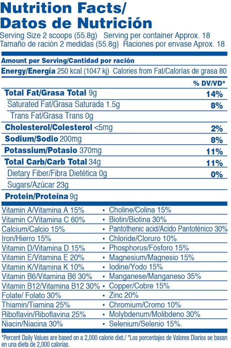 Información nutricional Enterex® TOTAL Polvo