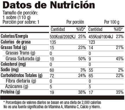 Información nutricional - Enterex® Hepatic