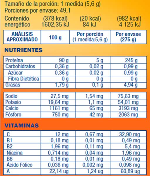 Información nutrimental - PROTEINEX® México