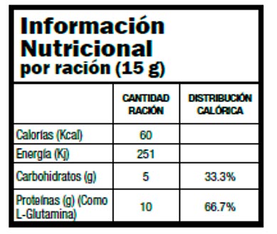 Información nutricional Enterex® GLUTAPAK®-10