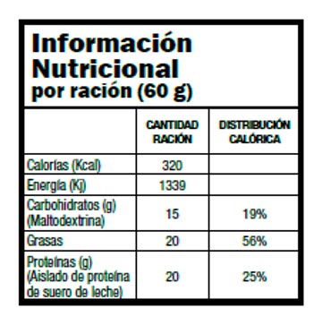 Información nutricional Enterex® ProtiCal