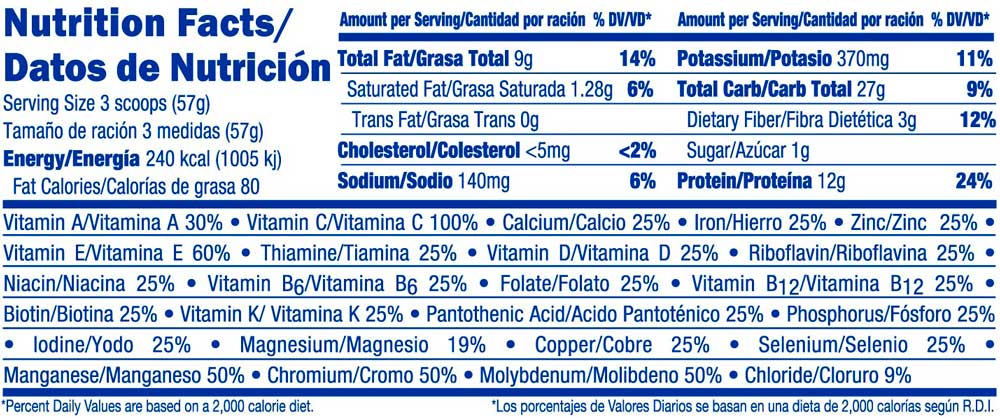 Información nutricional Enterex® Diabetic Polvo