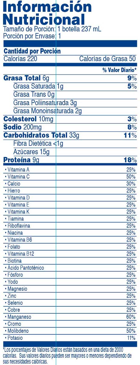 Información nutricional Enterex® TOTAL