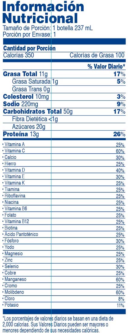 Información nutricional Enterex® PLUS