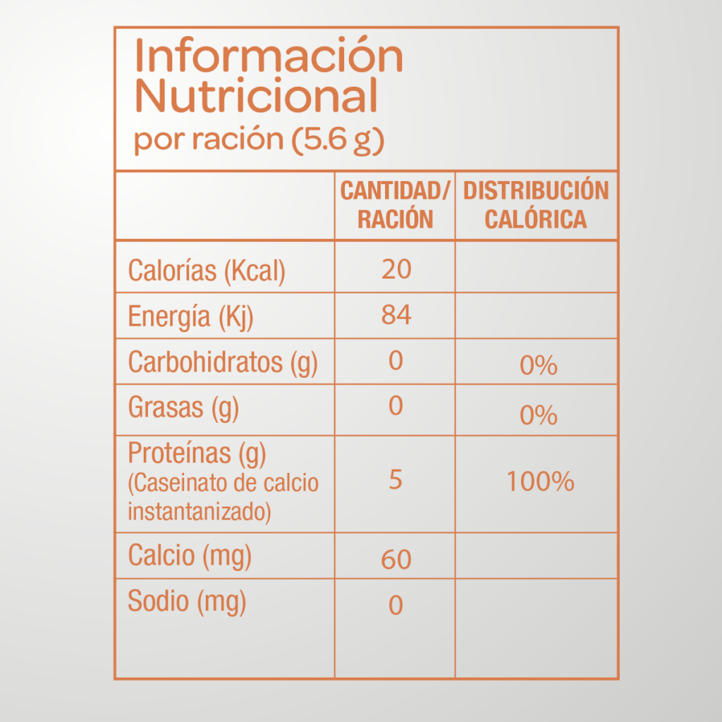 Tabla Nutricional